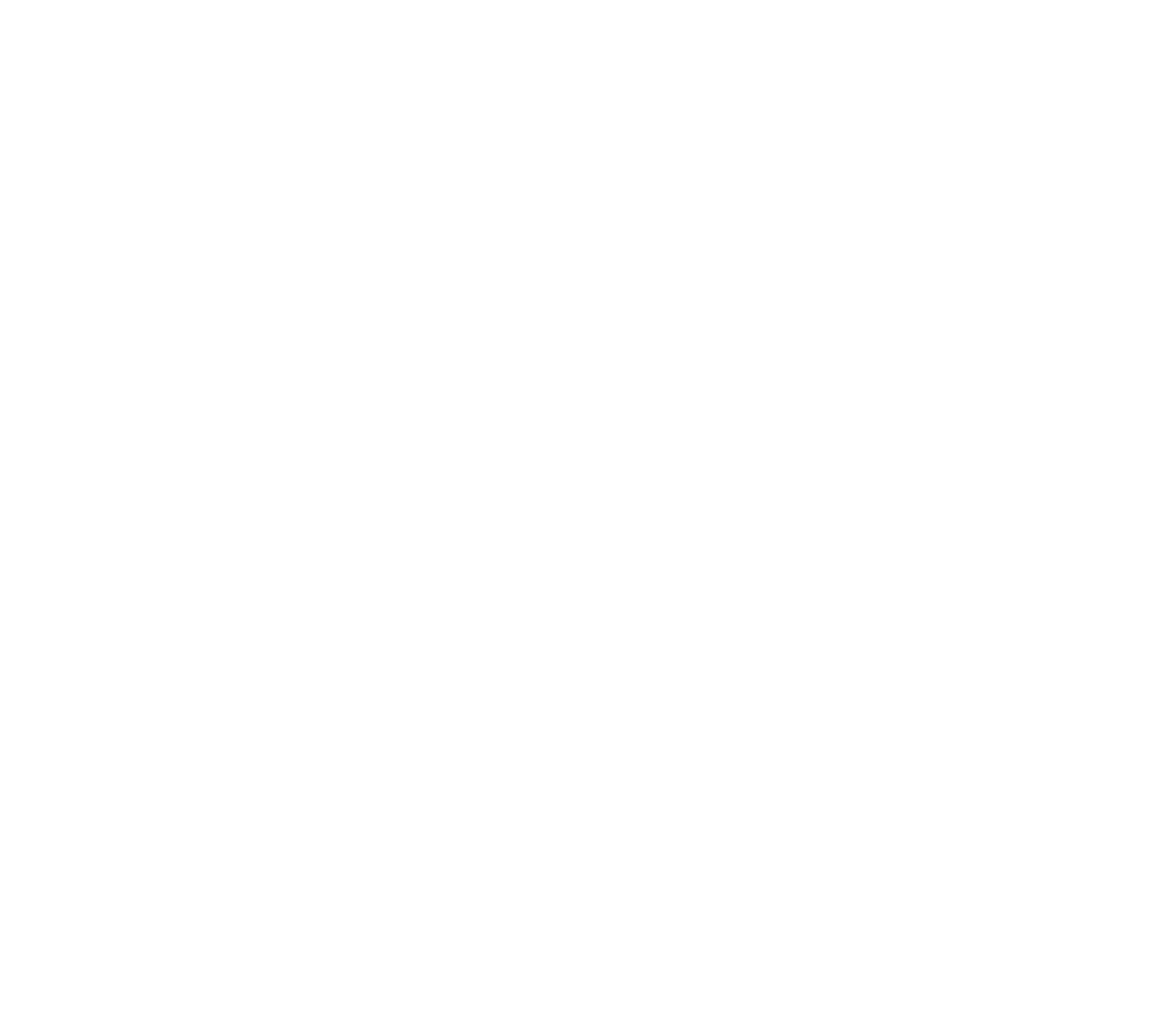 CEAON